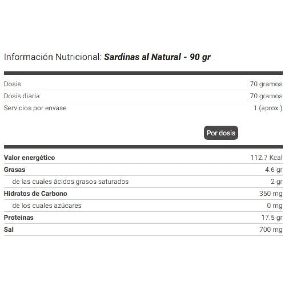 Sardinillas Al Natural 90 Gr_1