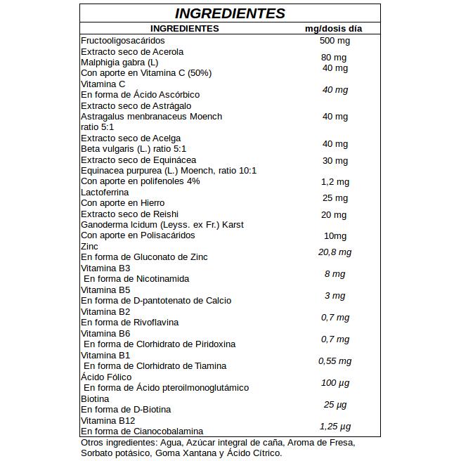Sananitos Defensas Drasanvi, 150 ml