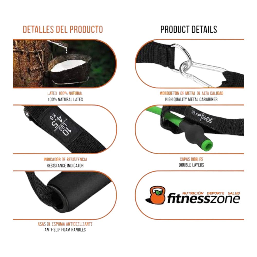 Bandas De Resistencia Multifunción Fitnesszone