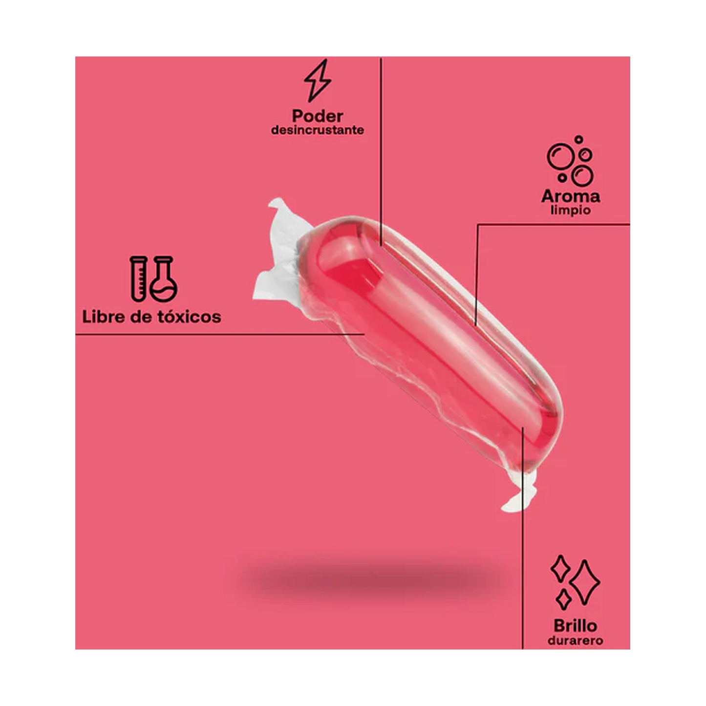 Limpieza baños hidrosoluble Flopp  Refill 2 cápsulas