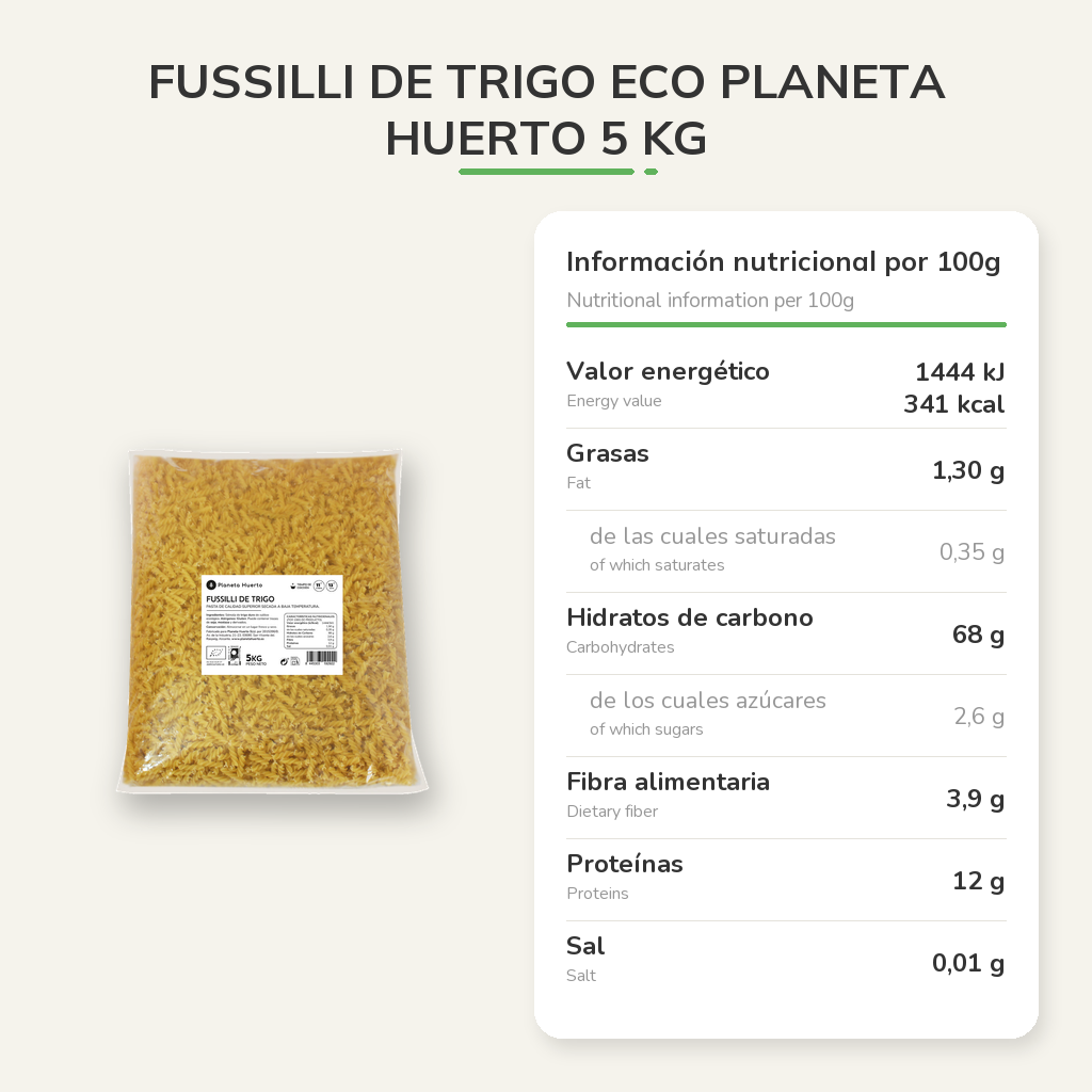 Información nutricional
