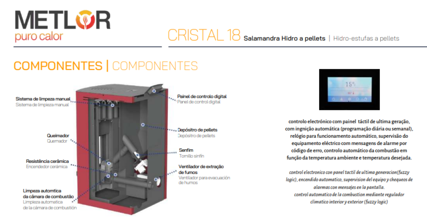 Estufa De Pellets Metlor Modelo Cristal 18_4