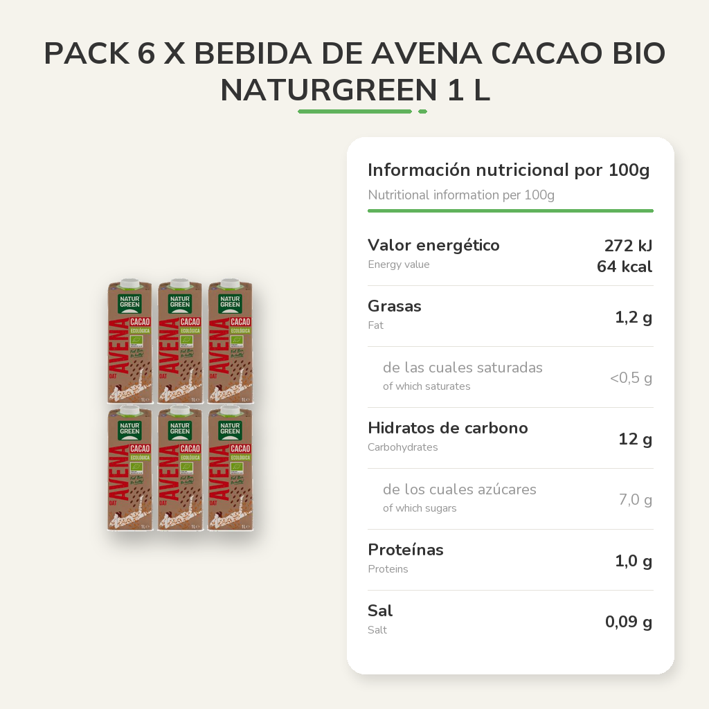 Información nutricional