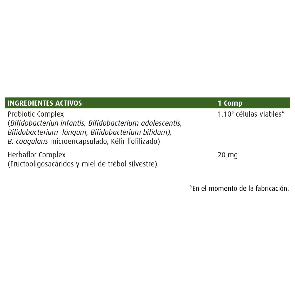Animal Parade Acidophikidz Nature's Plus 90 comprimidos