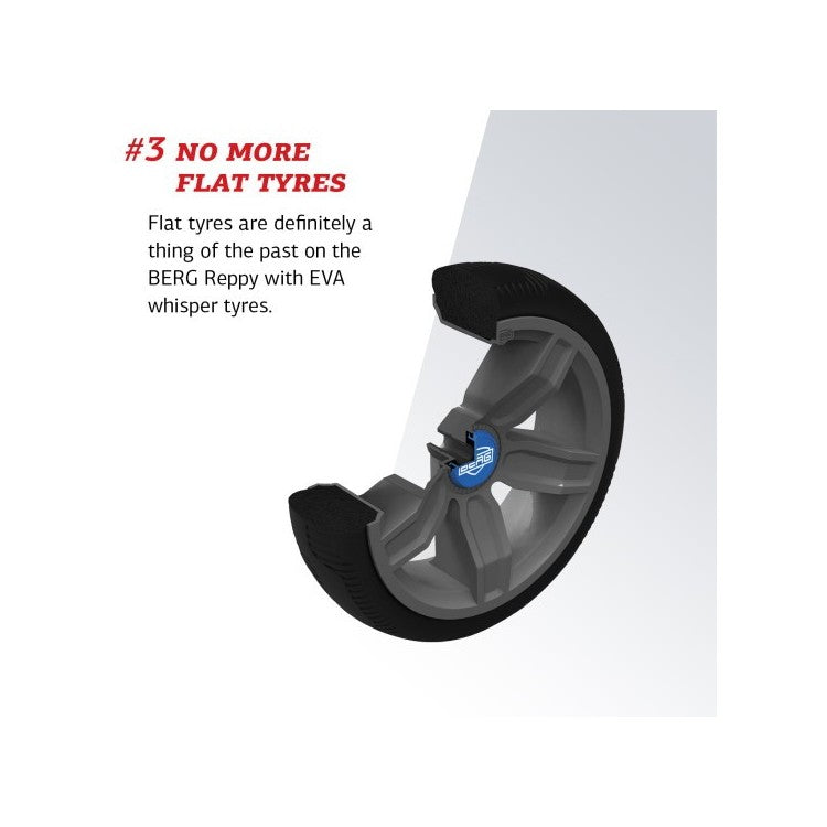 Coche De Pedales Berg Reppy Roadster.