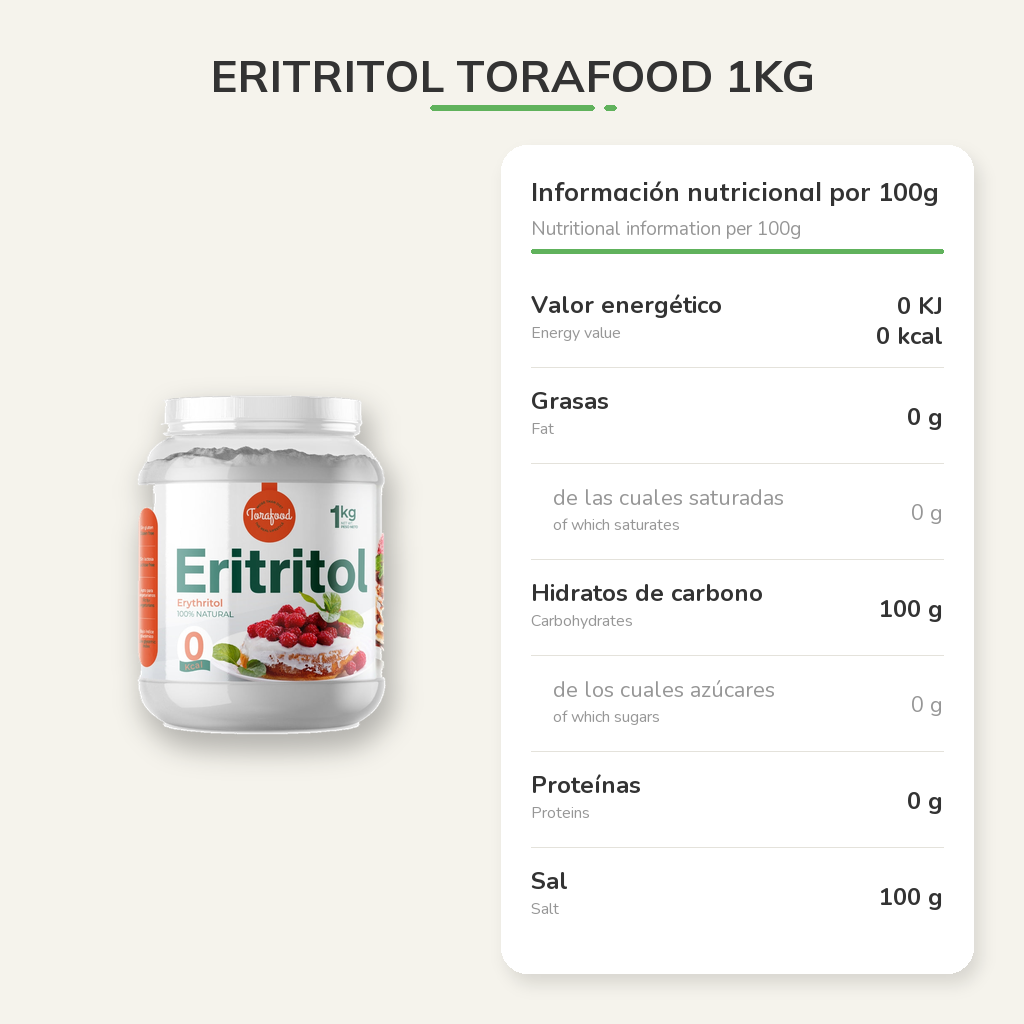 Información nutricional