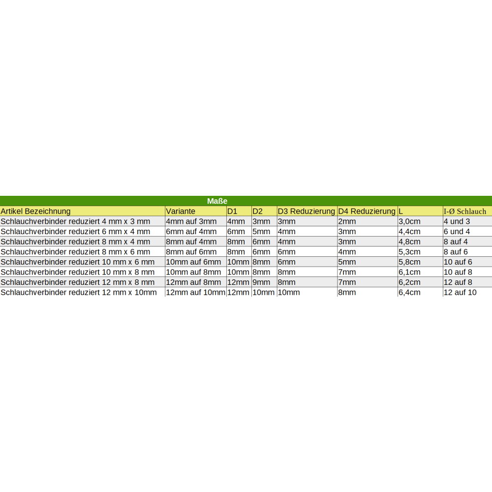Conector De Manguera De Plástico Boquilla Reducida 12 Mm X 8 Mm_2