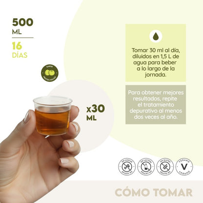 Detox Cleanser 16 días Depuración N2 Natural Nutrition 500 ml
