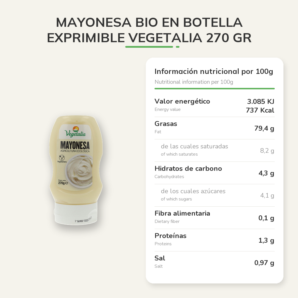 Información nutricional