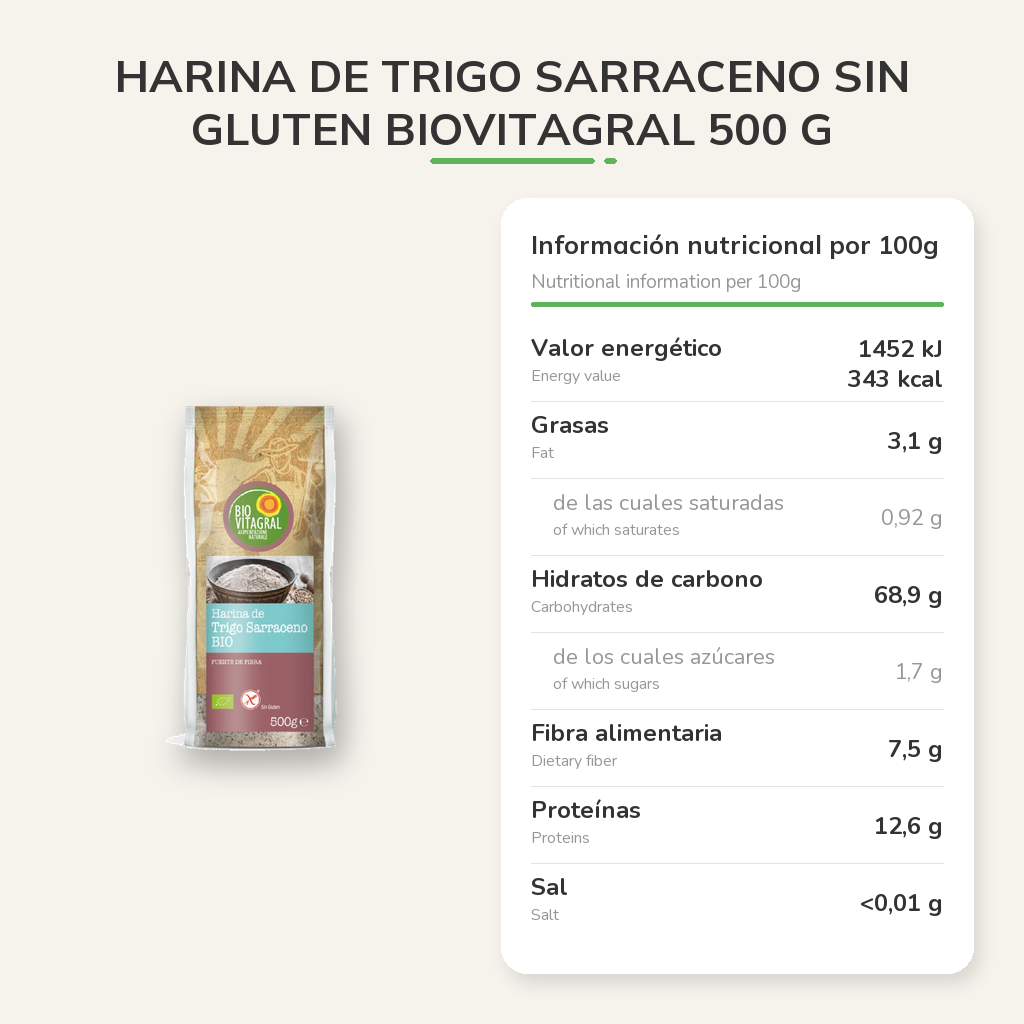 Información nutricional