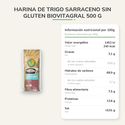Información nutricional