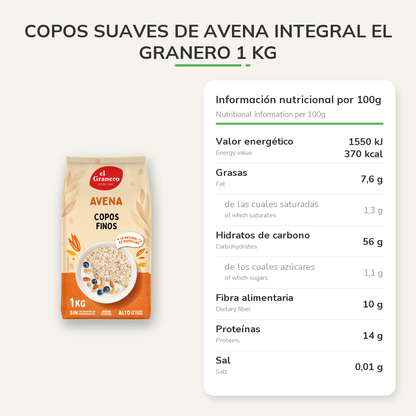 Información nutricional