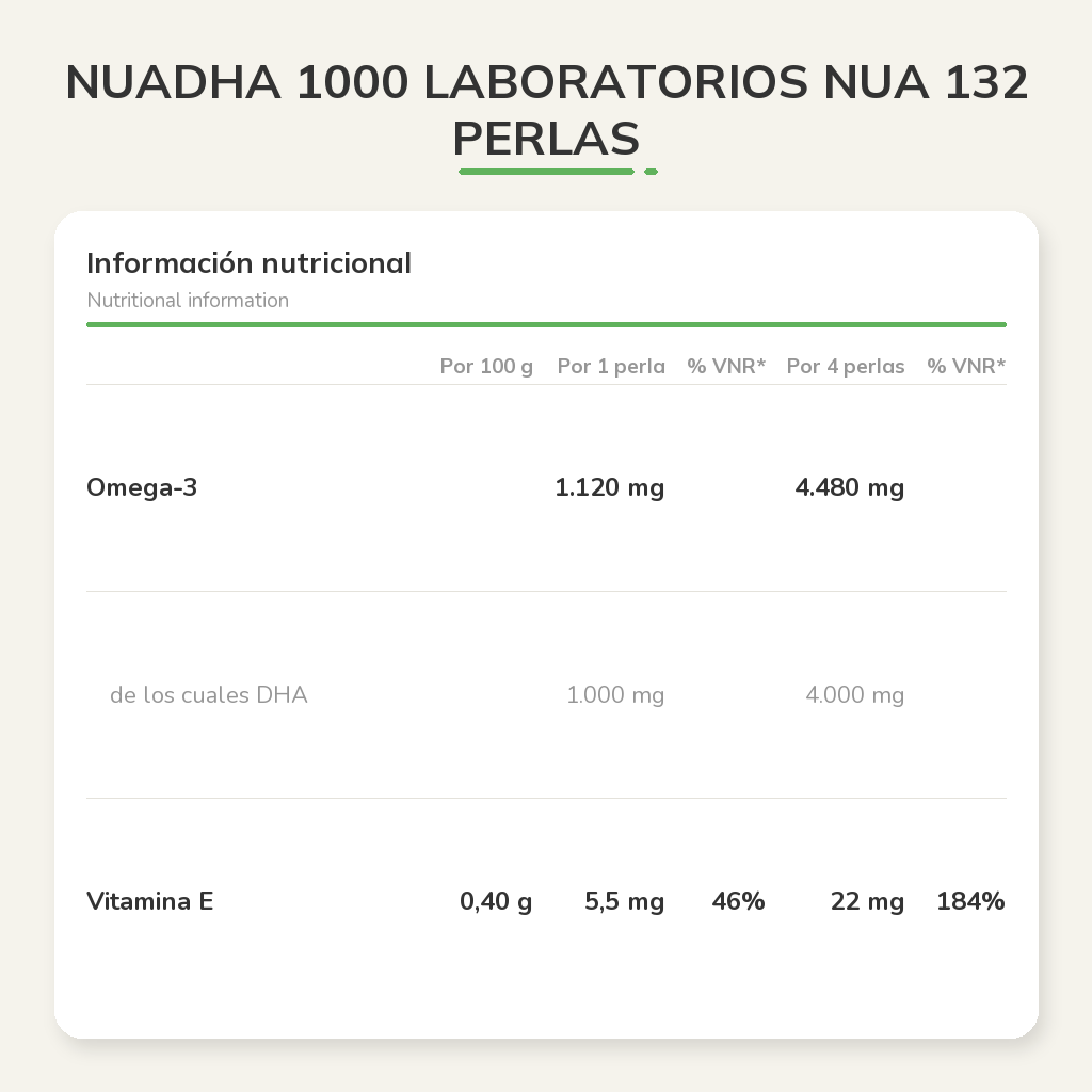 Información nutricional