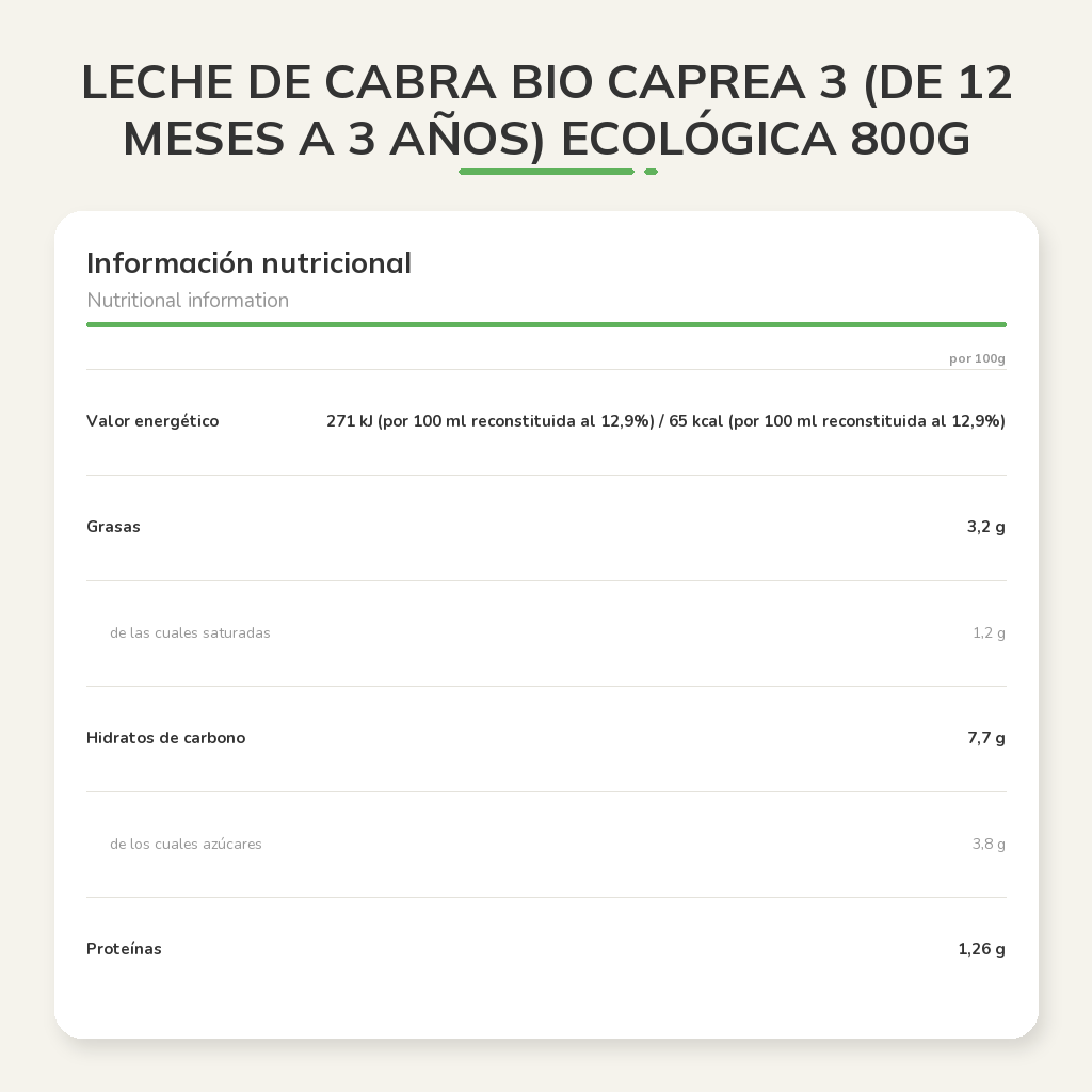 Información nutricional