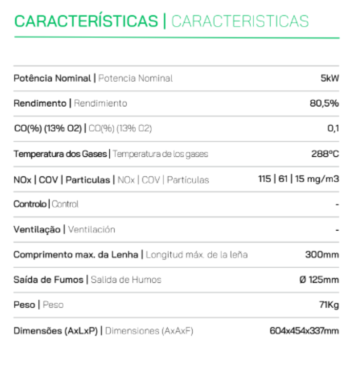 Estufa De Leña Metlor Modelo Sff5_2