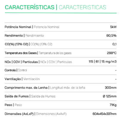 Estufa De Leña Metlor Modelo Sff5_2