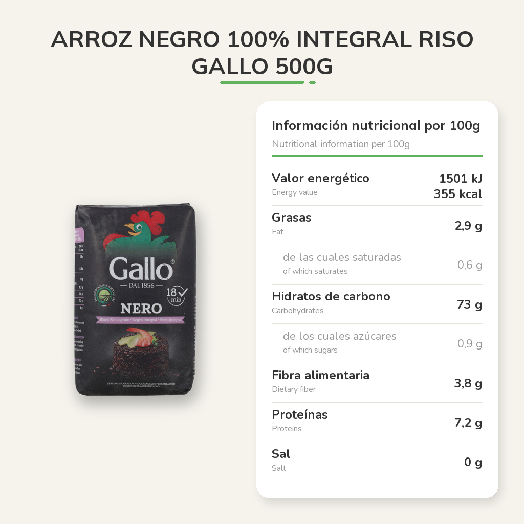 Información nutricional