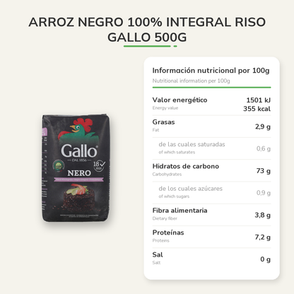Información nutricional