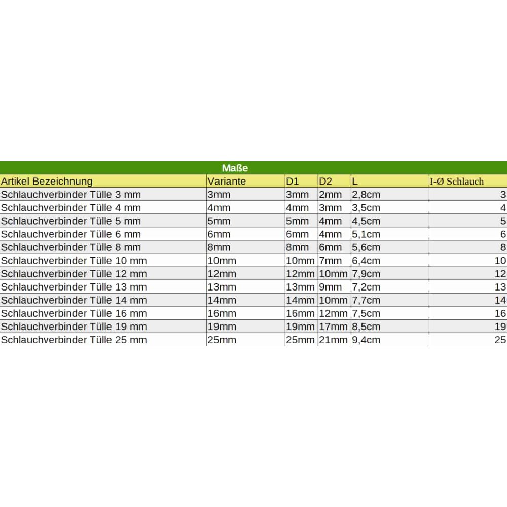 Conector De Manguera De Plástico Boquilla 25 Mm