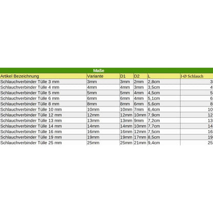 Conector De Manguera De Plástico Boquilla 25 Mm