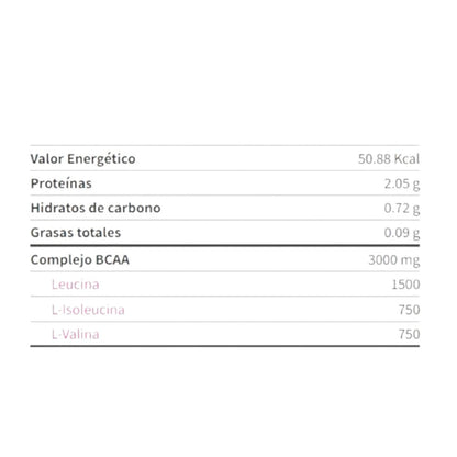 Bcaa Gold 2:1:1 100 Tab_1