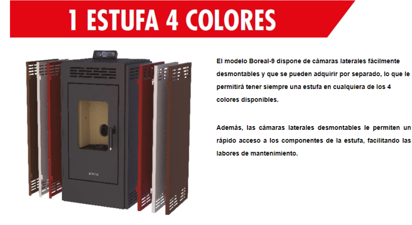 Bricosol Estufa De Pellet Boreal 9 Kw Burdeos_1