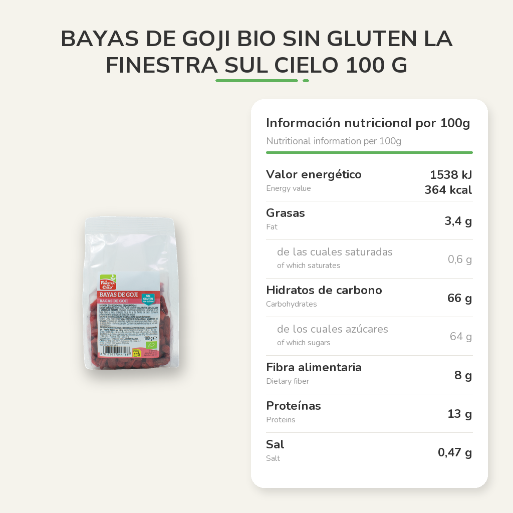 Información nutricional