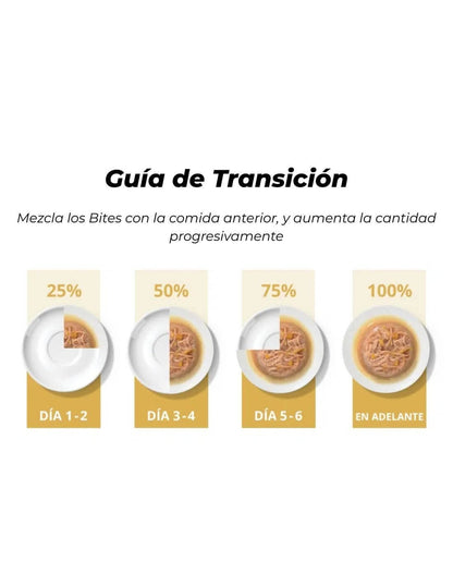 Comida húmeda para gatos Dinner pescado con calabaza Cuisine 75 g Catit