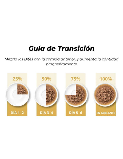 Comida húmeda para gatos Bites de pollo Cuisine 75 g Catit