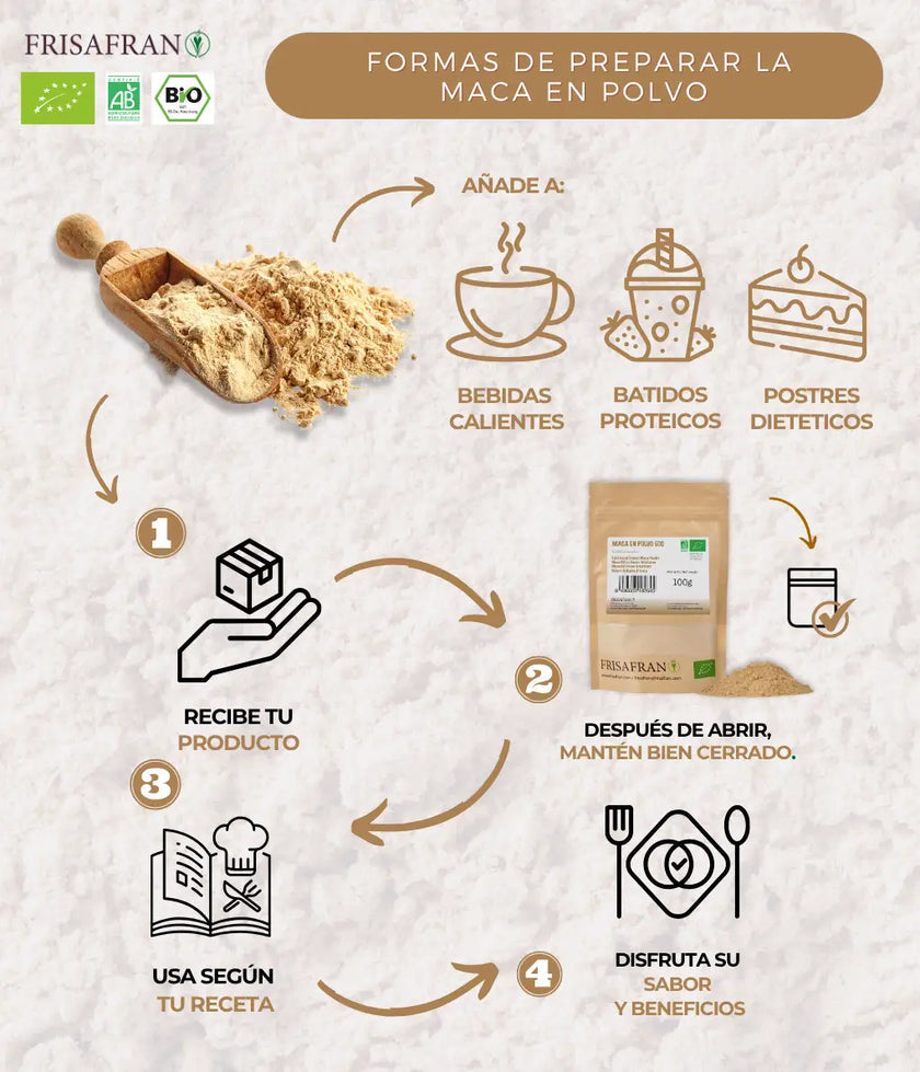 Maca Gelatinizada En Polvo Ecológica | Calidad | Frisafran
