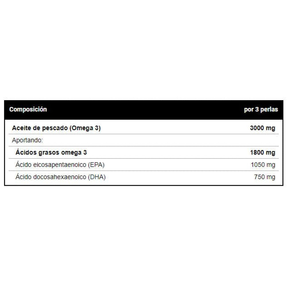Super Omega 3 90 Perlas