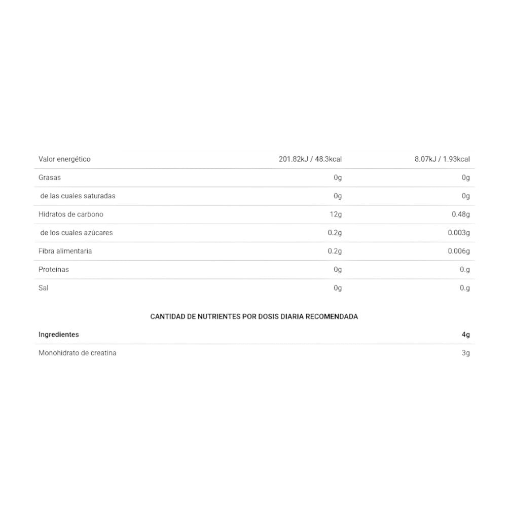 Creabig Creapure Fiesta Kojak 250 Gr_1