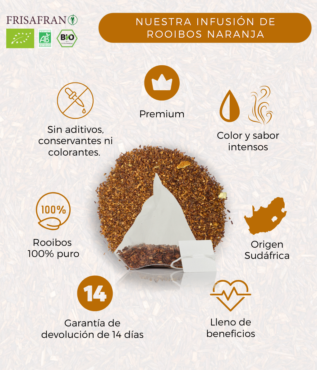 Infusión De Rooibos Naranja Ecológica En Pirámides | Calidad | Frisafran 30 Uds_4
