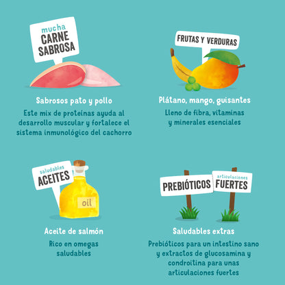 Lata de comida para cachorros de pato y pollo Sin Cereales | Edgard & Cooper 400 g