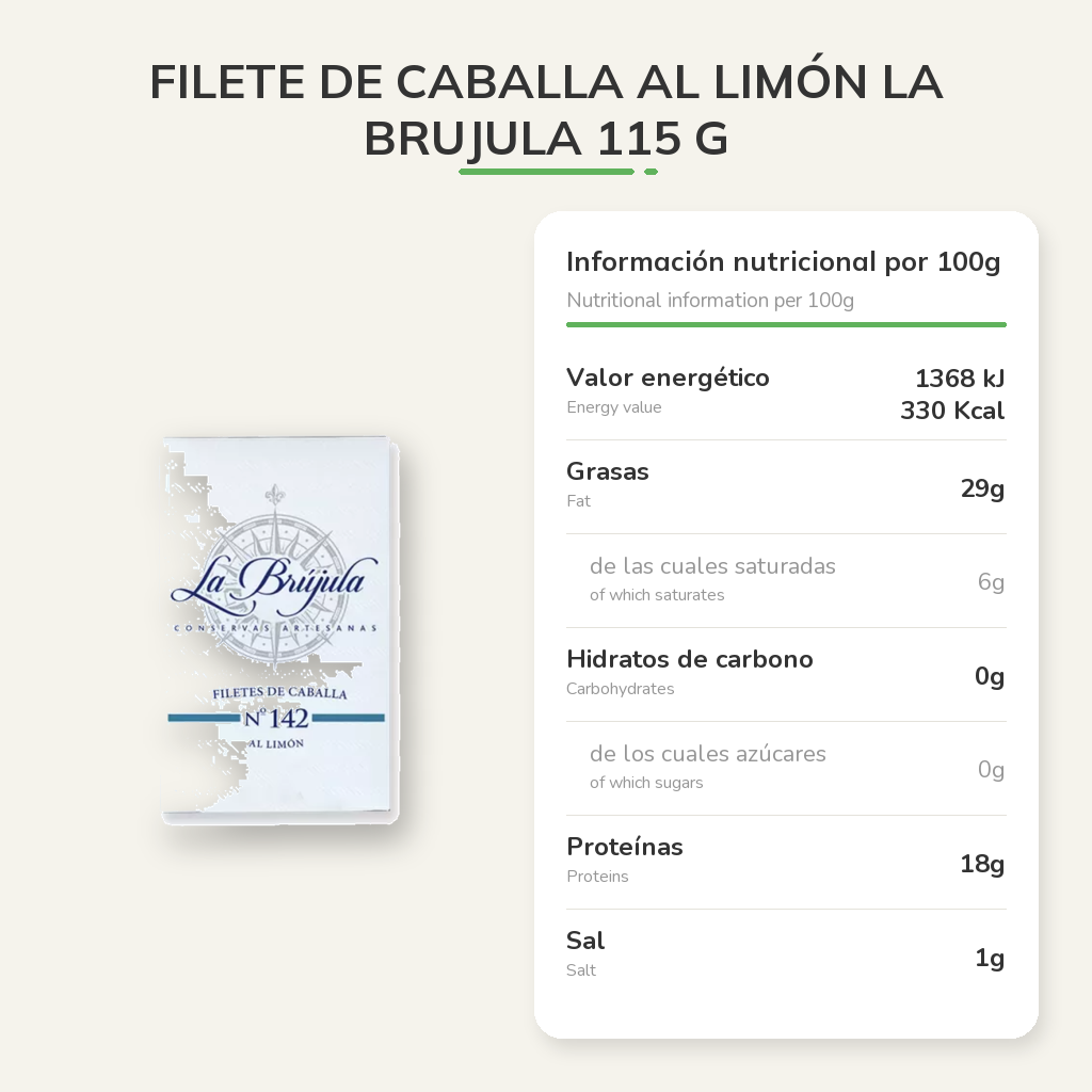 Información nutricional