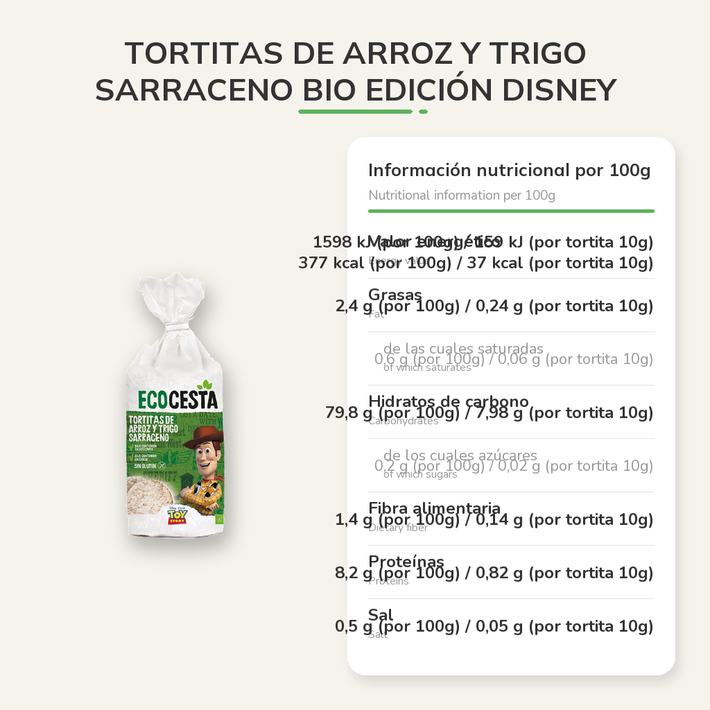 Información nutricional