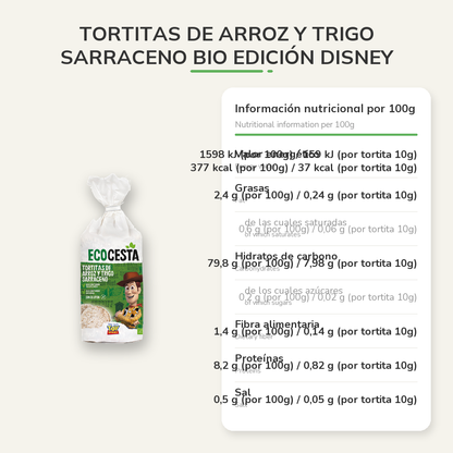 Información nutricional