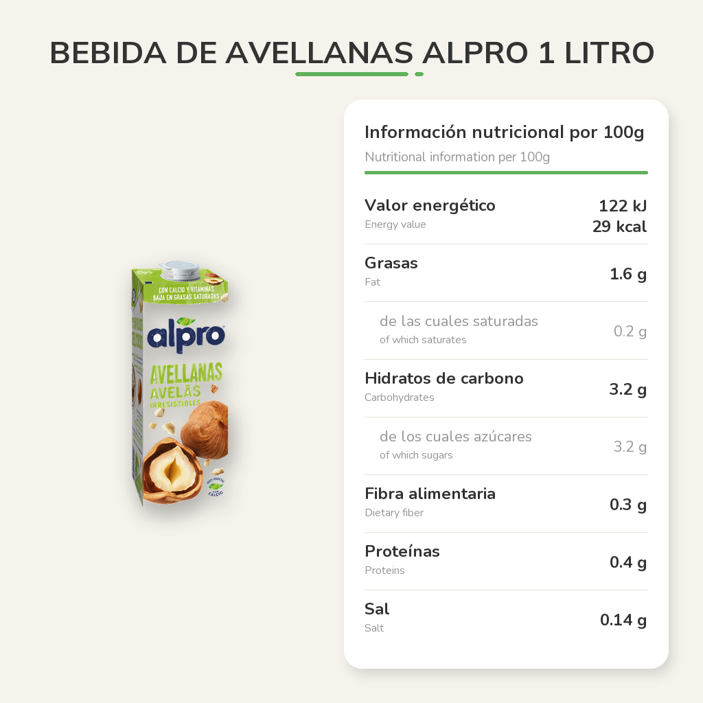 Información nutricional