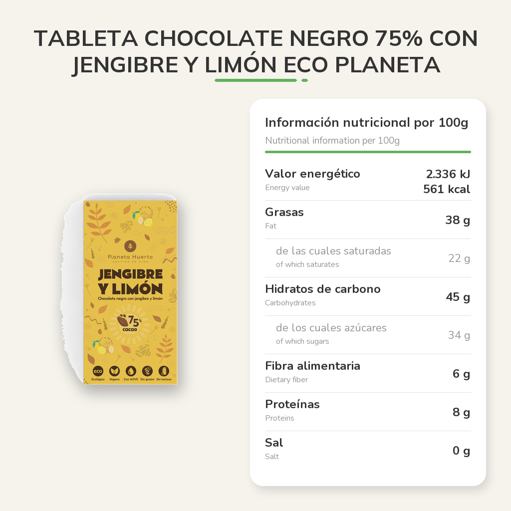 Información nutricional