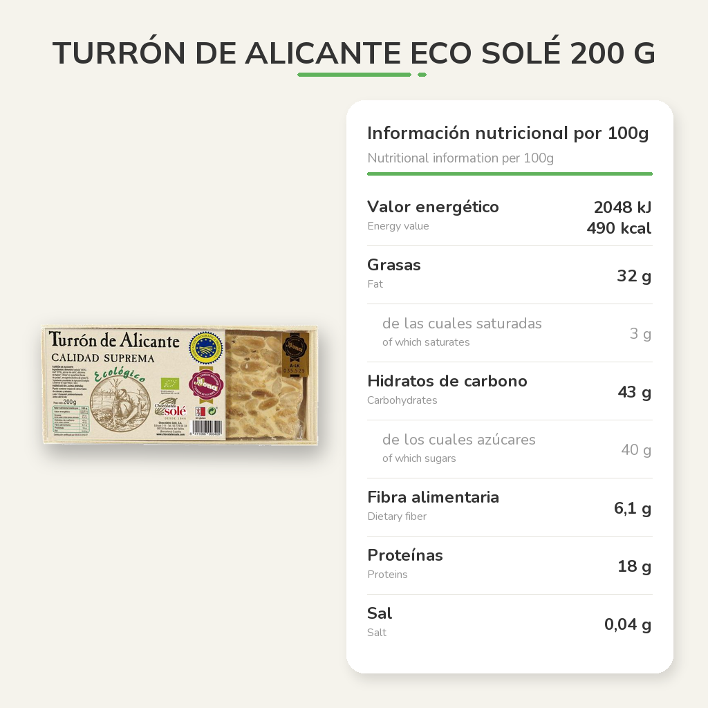 Información nutricional