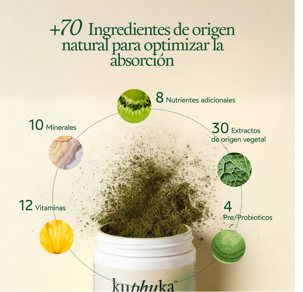 Greens en Polvo con Más de 70 Ingredientes, 30 Dosis, Sabor Manzana/Vainilla, 411 g Kuphuka_2