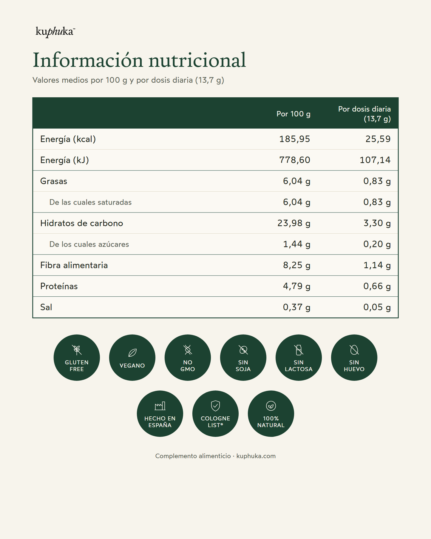 Greens en Polvo con Más de 70 Ingredientes, 30 Dosis, Sabor Piña/Coco, 411 g Kuphuka_5