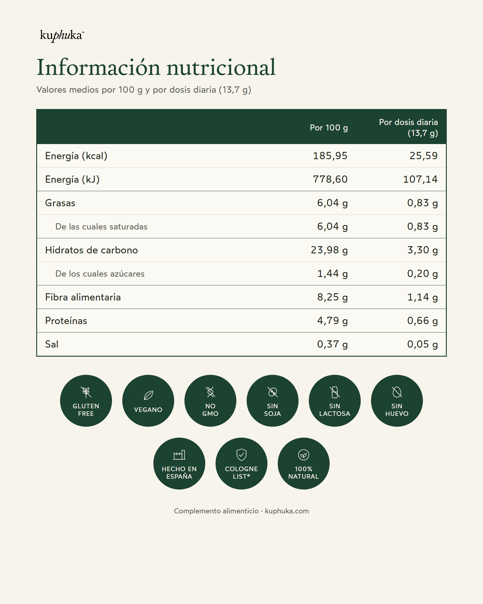 Greens en Polvo con Más de 70 Ingredientes, 30 Dosis, Sabor Piña/Coco, 411 g Kuphuka_5