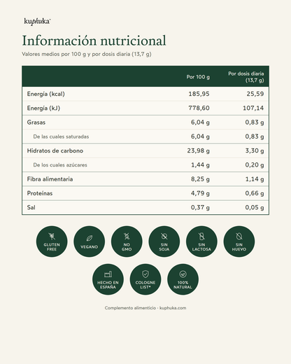 Greens en Polvo con Más de 70 Ingredientes, 30 Dosis, Sabor Piña/Coco, 411 g Kuphuka_5