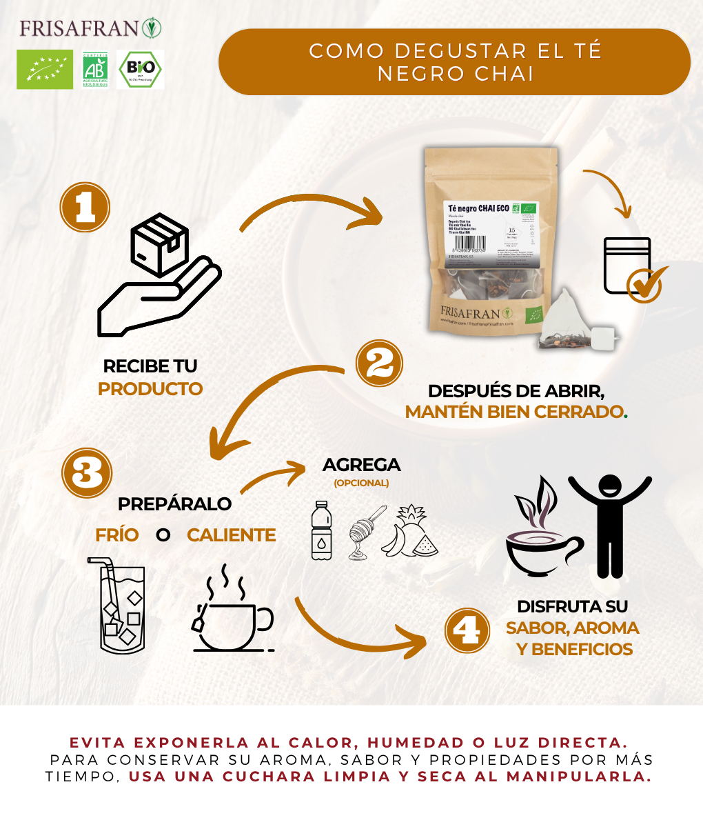 Té Negro Chai Ecológico Pirámides | Calidad | Frisafran 15 Uds_2