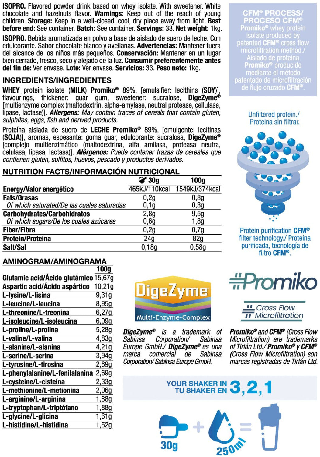 Isopro Cfm - 1kg - Crema Blanca De Avellanas Tostadas - Proteína De Aislado De Suero Isolate - Quamtrax_5