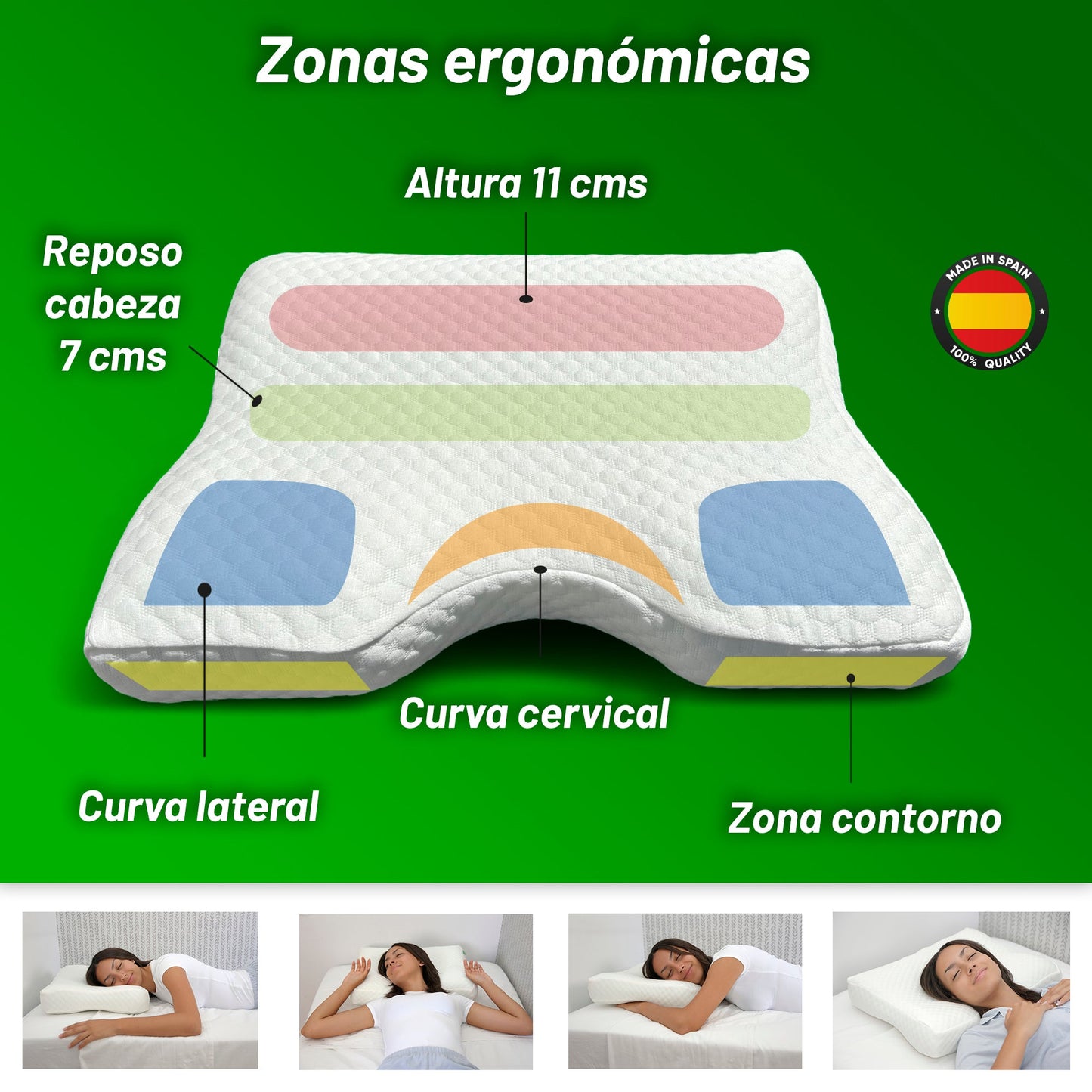 Almohada Cervical Ergonómica Selenity_2