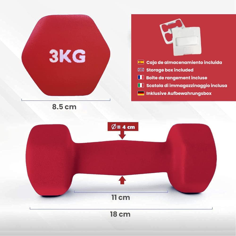 Mancuernas De Neopreno De 5kg (2 Unidades) Con Agarre Antideslizante_1