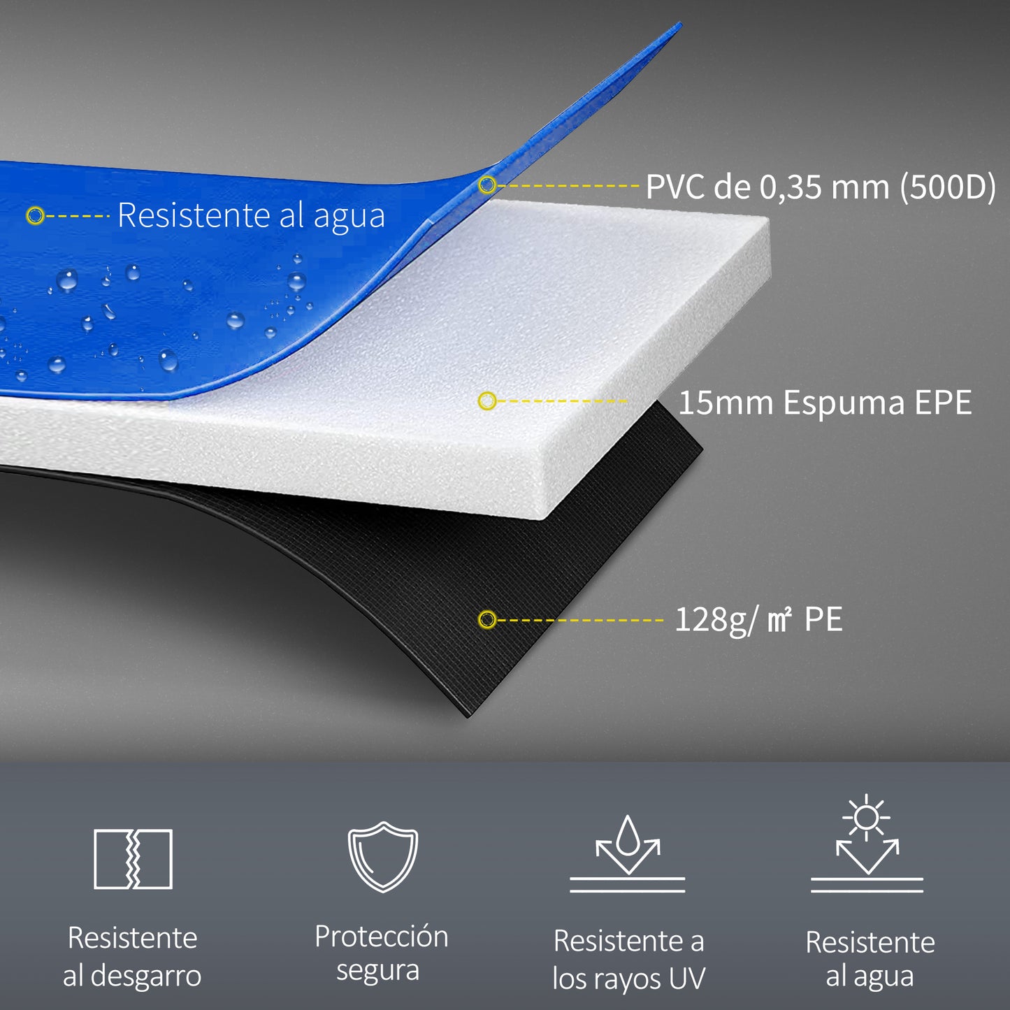 Homcom Cubierta De Protección Acolchada Borde De Seguridad Para Trampolines Cama Elástica Con Diámetro Ø305 Cm Azul_3