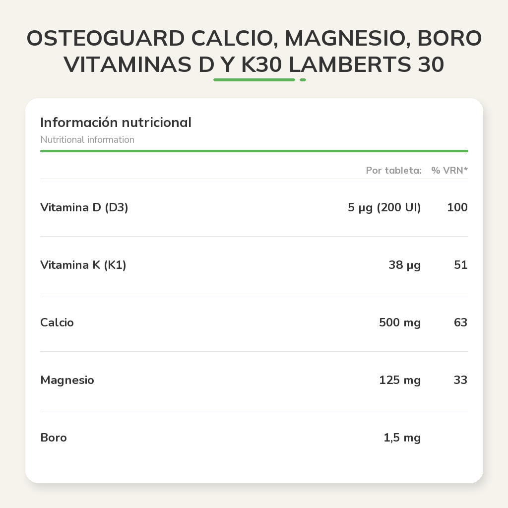 Información nutricional